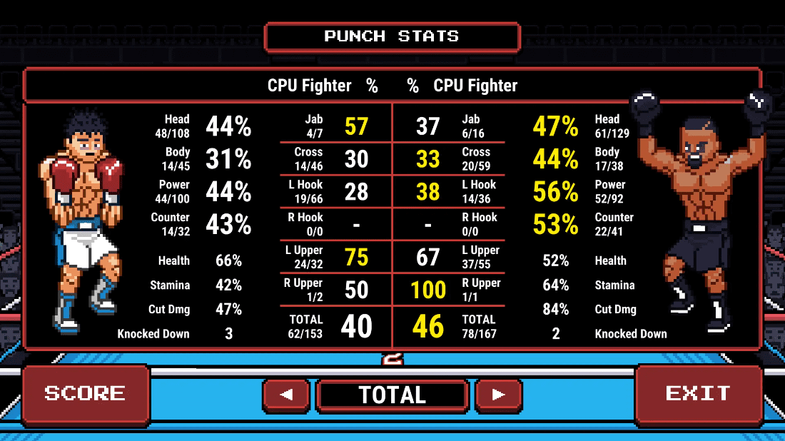 Punch Hero Mod Apk (2)